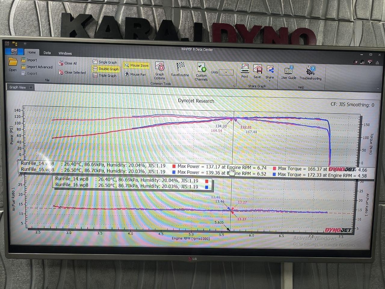 Ezu-704-graph